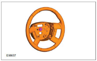 Steering wheel