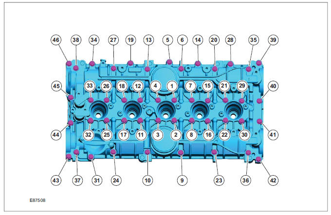 Camshafts  (21 284 0)