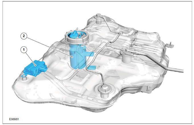 Electronic Engine Controls (Component Location)