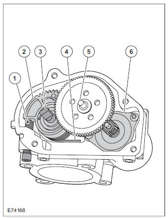 Throttle control unit