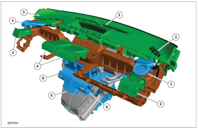 Air distribution, instrument cluster