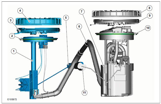 Fuel Tank and Lines - 2.5L Duratec (147kW/200PS) - VI5 (Component Location)