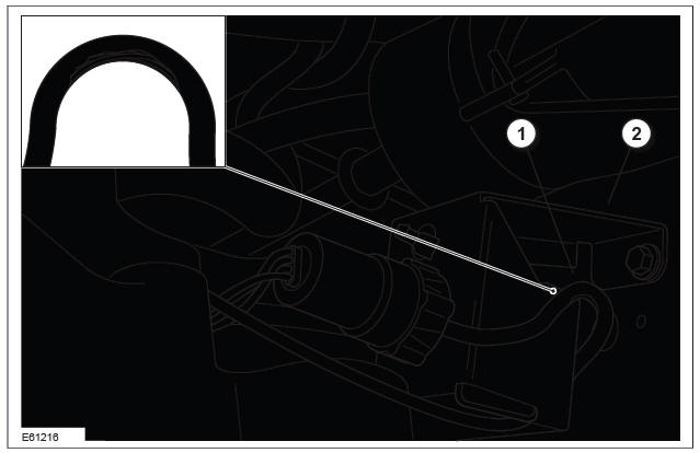 Inspection and Verification