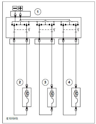 System Operation